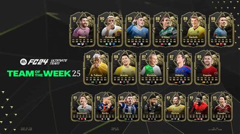 totw leaks|FC 25